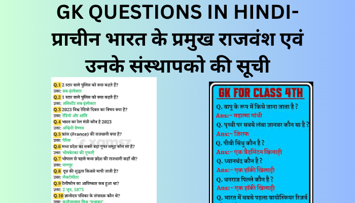 GK QUESTIONS IN HINDI